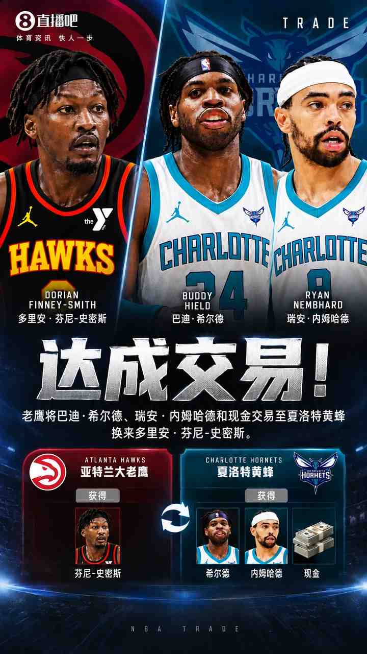 小修小补!芬尼-史密斯&希尔德交易评级:老鹰B+ 黄蜂B-